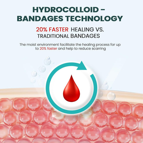 Pack) 32ct Hydrocolloid Gel Blister Bandages Pads - (Variety Promifun Waterproof Adhesive Blisters Bandages - Blister