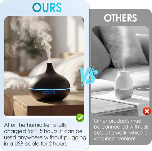 ZEBIAO 450ml 7 Rechargeable Diffuser for Essential Oils Large Room, Battery Operated Diffuser with Remote Control