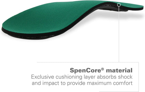 Spenco Rx Orthotic Arch Support Shoe Insoles, 3/4 Length, Women's 11-12.5/Men's 10-11.5