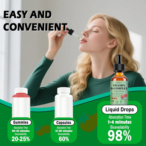 JUIWEFKK 15-in-1 B12 B6 B1 Vitamin B Complex Liquid Drops for Women Men & Kids, VIT B Complex with Vitamin C Niacin