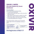 Diversey Oxivir 1 100850922 Ready-To-Use Disinfectant Cleaning Wipes, 60-Wipes, No Fragrance Added
