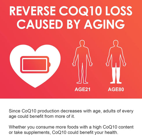 NATURE TARGET CoQ10-100mg-Softgels with 10mg PQQ - High Absorption Coenzyme-Q10 for Heart & Brain Health, 120 Servings