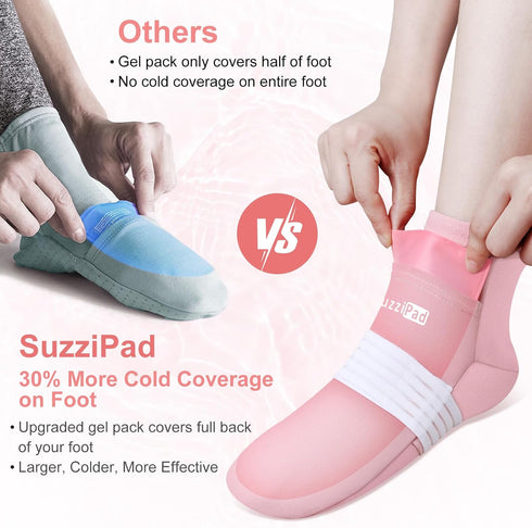 SuzziPad Cold Therapy Socks & Gloves for Chemotherapy Neuropathy, Ideal for Chemo Relief, Plantar Fasciitis, S/M