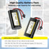 Palowextra 2 Pack 3.7V 5600mAh Pack SM2.0 PH2.0 2P Lithium ion Rechargeable Battery with Connector Plug for DIY