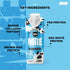 REDCON1 MRE Ready to Drink Protein Shakes, Cookies & Cream - 12 Pack Lactose & Whey Free Nutritional Shake