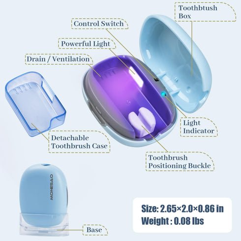 MONESAO Toothbrush Case with Holder, Rechargeable Travel Toothbrush Cleaner Case for Electric and Manual