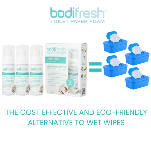 Toilet Paper Foam, Liquid Wet Wipe - Plant-Based, Eco Friendly Flushable Wet Wipe Alternative with Aloe & Vitamin E
