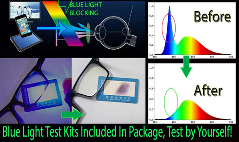 Women Anti Blue Light Glasses Block Eye Strain with Case Tester, Gaming Computer Glasses, UV Blocker Clear Lens