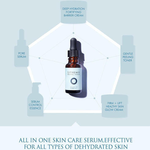 Pore Minimizing Serum for Face - Deep Intensive Hydration - Instant Skin Balancing - Non-Sticky, Non-Greasy Anti-Aging