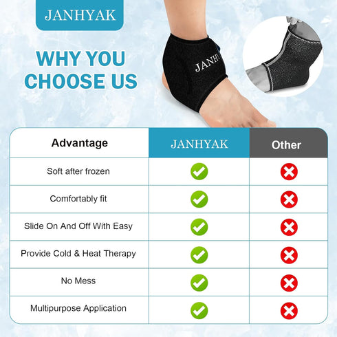 Ankle Ice Pack Wrap for Swelling, Reusable Gel Ice Pack for Sprained Ankle Injuries, Hot Cold Therapy for Foot Pain