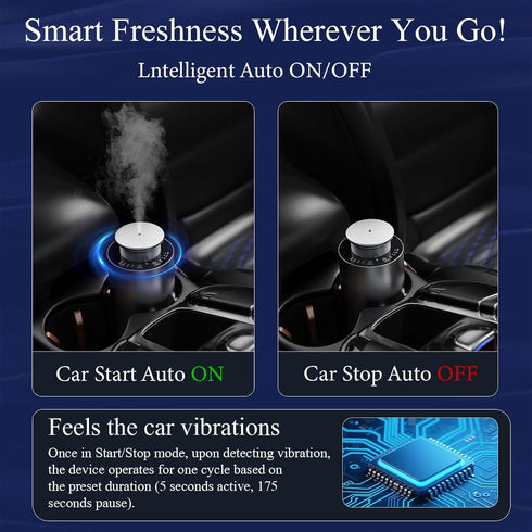 swuvuxo 4 Waterless Essential Oil Diffuser, Smart Car Diffuser, Auto On/Off, Rechargeable Hotel Scent Diffusers