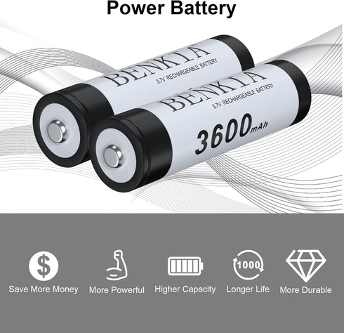 18650 Rechargeable Battery 3600mAh Button Top, 4 Pack 3.7V for Flashlights, Headlamps