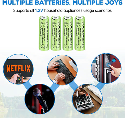12PCS 1.2V 1800mAh Ni-MH AA Rechargeable Battery for Wireless Microphones, Electric Toys, Remote Mice, Calculators, Razors, Keyboards (12PCS Battery)