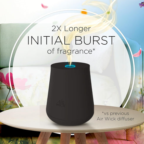 Air Wick Essential Mist, Triple Refill Black Lotus & Violet, 3 ct.