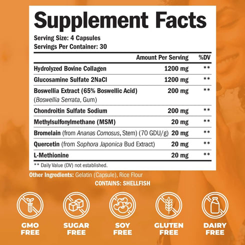 Glucosamine Chondroitin MSM with Collagen Powder - Joint Support Supplement - 120 Capsules