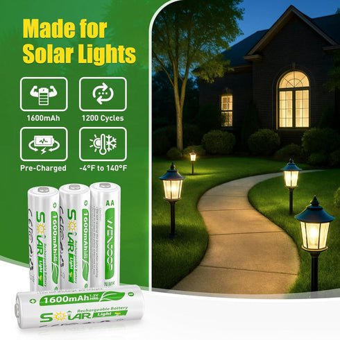WENJOOP 12 Pack 1.2V 1600mAh AA Rechargeable Batteries for Solar Lights, NiMH Precharged Low Self-Discharge