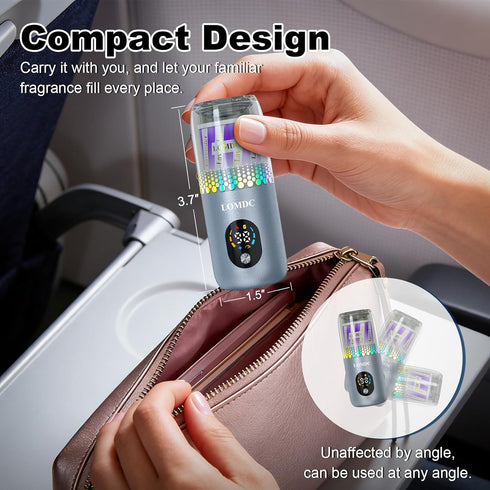 LOMDC 2 Pack, etc.Y12B Waterless Essential Oil Diffuser, Portable Car Diffuser Battery Powered, Mini Scent Air Machine