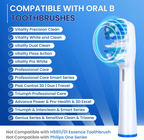 Replacement Brush Heads, 16-Pack, Compatible with Oral B Double Clean Design, Braun Oral-B Dual Clean