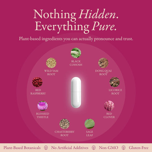 Menopause Supplements For Women | Natural Menopause Relief & Hot Flash Relief | Perimenopause Vitamins | Hormone-Free