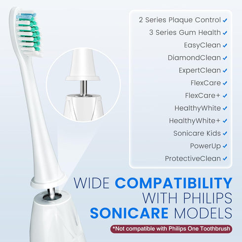 inFein 8-Pack 2 3 Replacement Toothbrush Heads for Philips Sonicare, Sonicare Compatible Brush Heads, Fits