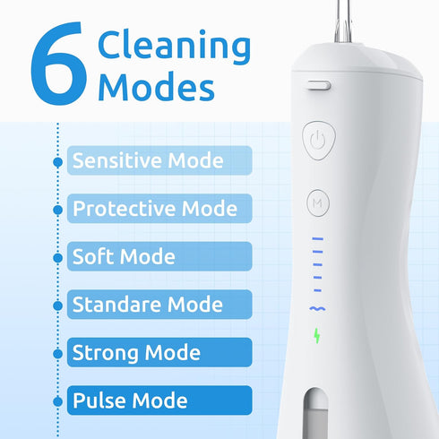 Water Flosser - Cordless Portable Oral Irrigator with 6 Modes, IPX7 Waterproof for Dental Care at Home