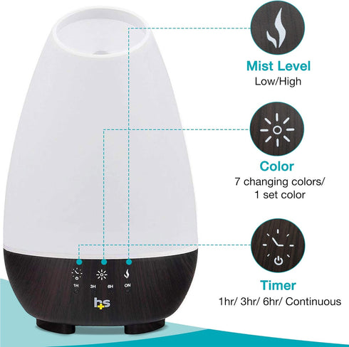 HealthSmart Essential Oil Diffuser, 500ML Tank, Cool Mist Humidifier, Aromatherapy, 7 LED Light Colors, White