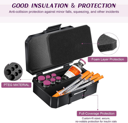 VEEVIIY 3/10/30 ml Peptide Case for Fridge, Room for Syringes and Skin Prep Wipes, Vial Holder, lid is Lined
