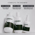 Men's Face Cream Moisturizer | Man Skin Moisturizer | Anti Aging Daily Kit: Cleanser, Toner, Moisturizer (4 Oz)