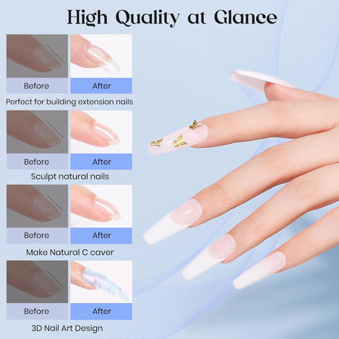 MIZHSE 100ML Nail Builder Gel Kit, Clear Hard Gel Builder for Nails, LED Nail Lamp, Nail Brush, for Salon & Home DIY