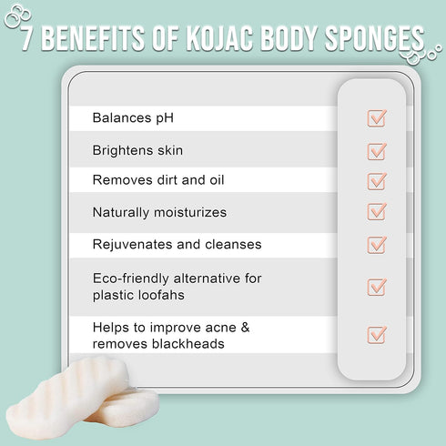 Pure SOL. Konjac Exfoliating Bath Sponge - Original Exfoliator for Sensitive Skin, Deep Cleansing