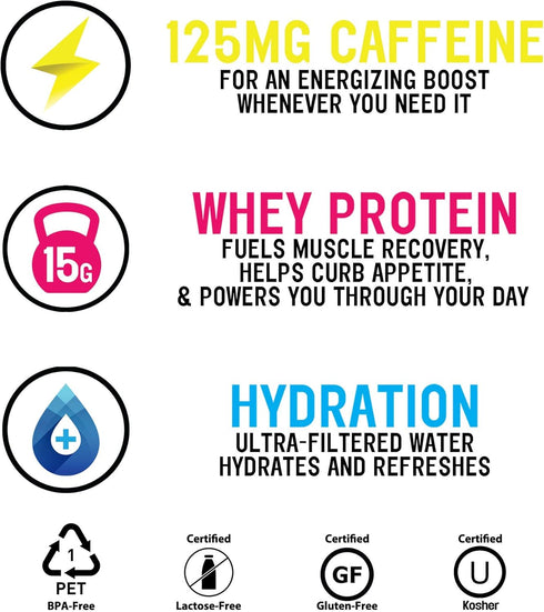 Protein2o Whey Protein Infused Water, 15g Plus Energy | Variety Pack, 16.9 oz Bottle (12 Count)
