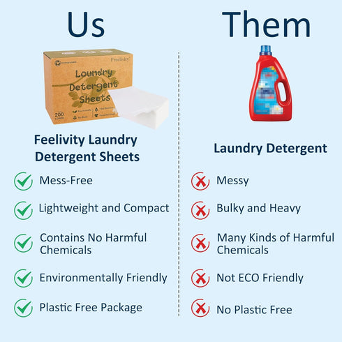 Laundry Detergent Sheets, Eco-Friendly, 200 Sheets, Fresh Linen Scent, Space Saving, Zero Waste for HE Machines