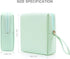 Teircno Sanitary Napkin Period bag for Women, Sanitary Napkin Storage Bag, PU Leather Sanitary Pad Bags Pounch