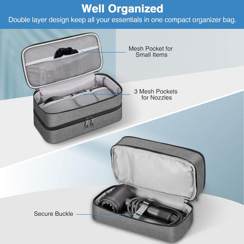 SITHON Travel Case for Shark FlexStyle/SpeedStyle Styler, Double-Layer Water Resistant Storage Organizer Bag, Grey