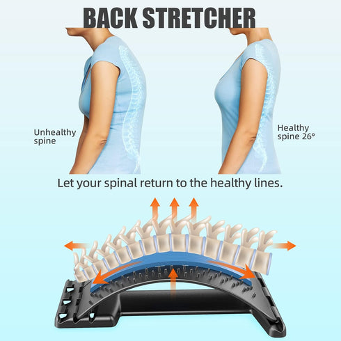 JSBIRD 3 Settings Back Stretcher for Pain Relief, Multi-Level Back Cracker Lower Back Pain Relief Device, Lumbar