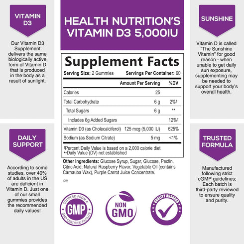 Vitamin D3 Gummies Extra Strength 5000 IU (125 mcg) - Bone, Teeth, Muscle & Immune Support Vitamin D Gummy Dietary Supplement, Nature's Berry Vitamin D Supplement, Non-GMO - 120 Gummies