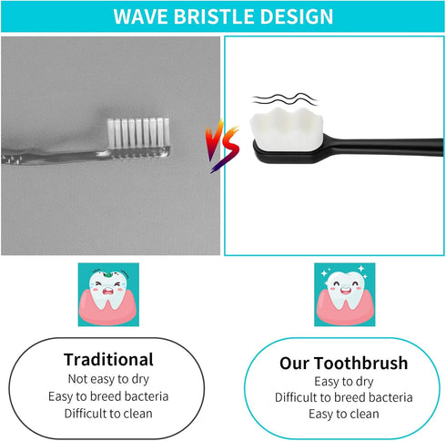 4Pcs Soft Micro Nano Toothbrush - Extra Soft with 20000 Bristles | Soft Manual Toothbrush for Sensitive Teeth, Adults