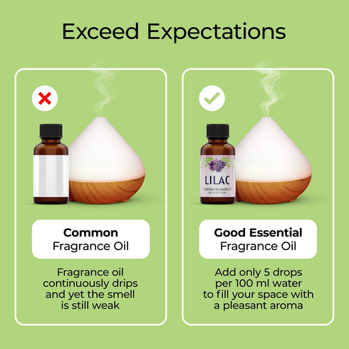 Good Essential - Lilac Fragrance Oil 30 ml for Diffuser, Soap, Candles, Room Spray - 1 fl oz
