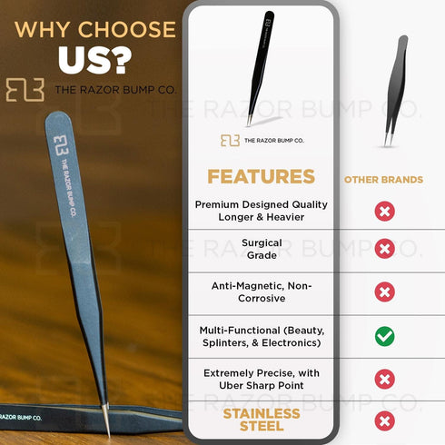 Tweezers For Ingrown Hair by The Razor Bump Co., Sharp Stainless Steel, Precision Splinter Remover