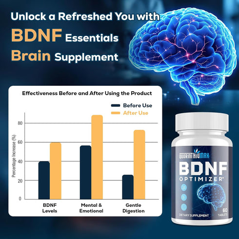 Quorinthiumax 60 Nootropic Brain Supplement for Memory and Focus BDNF Optimizer Cognitive, Mental Clarity & Mood High