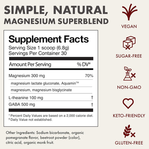 Ned - Melloe Magnesium Superblend - Magnesium Powder Supplement Drink Mix with Natural Magnesium Glycinate &