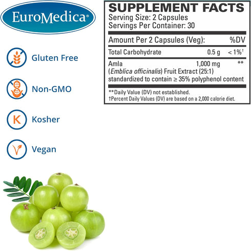 Euromedica Healthy Cholesterol and Triglycerides, 60 Capsules, Supports Healthy HDL & Triglyceride Levels
