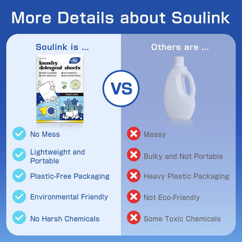 Soulink Laundry Detergent Sheets Up to 80 Loads, Eco-Friendly Strips for Travel & Home, Plant-based, Hypoallergenic