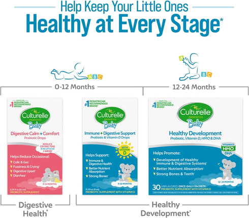 Culturelle Baby Probiotic Drops + Vitamin D, Immune & Digestive Health Support for Babies 0-12 Months, 30 Day Supply