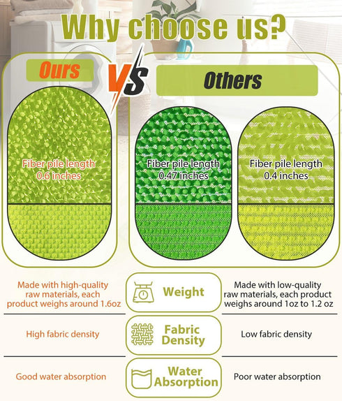 Hoapavi 6 Pack Reusable Microfiber Mop Pads Compatible with Swiffer Sweeper Mop, Washable Wet Mopping Pad Refills