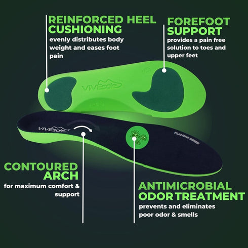ViveSole Plantar Fasciitis Inserts for Men & Women, Shoe Insoles for Arch Support, Pain Relief for Flat Feet & Running