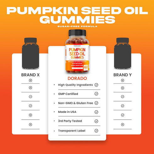 Pumpkin Seed Oil Gummies | 60 Gummies | 4000mg for Hair Growth & Bladder Control | Sugar Free Orange Flavor