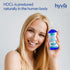 Hyvia Health 3.4 oz (100ml) AquaCleanse Hypochlorous Acid Spray - Travel Size All-Purpose Cleaner with HOCL