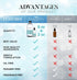 Hyaluronic Acid Serum, 8 fl oz and 2 fl oz, Ultra-Hydrating Moisturizer Made in USA