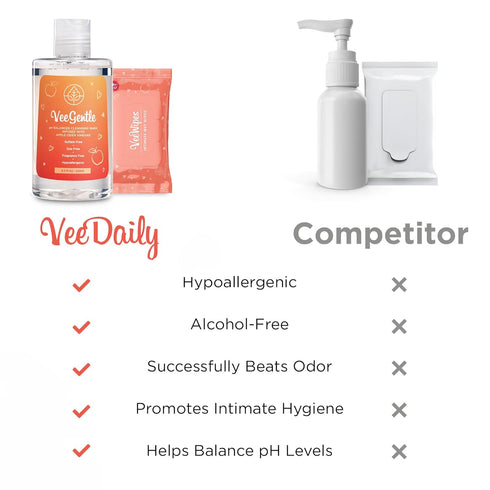 VeeFresh VeeDaily - VeeGentle Intimate Wash & VeeWipes ACV Sensitive Vee Bundle - Apple Cider Vinegar Infused Female